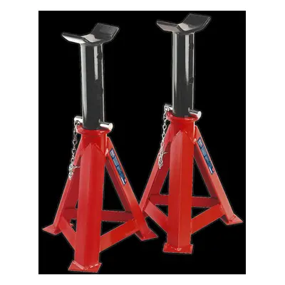 Axle Stands (Pair) Tonne Capacity per Stand