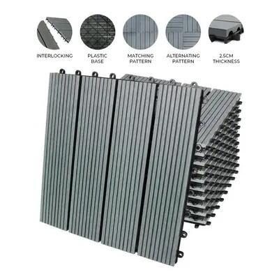 33 x Garden Composite Interlocking Decking Floor Tiles 30x30cm Grey 3sqm