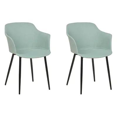 Set of Dining Chairs ELIM Mint Green