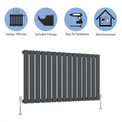 (Anthracite, 600*1020mm ?single)) Flat Panel Column Radiator