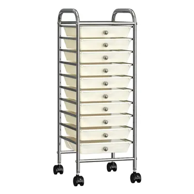 vidaXL 10-Drawer Mobile Storage Trolley White Plastic Multipurpose Drawer