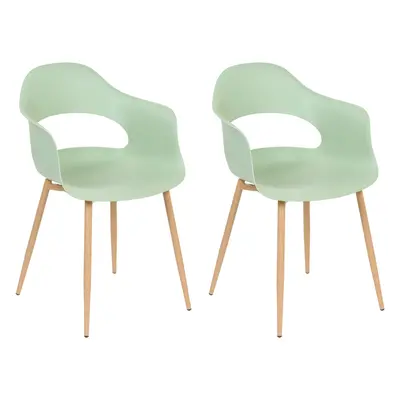 Set of Dining Chairs UTICA Light Green