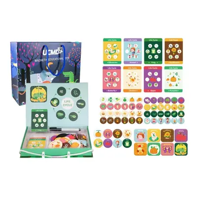 Magnetic Puzzle Leaning Life Cycle Animal Human Growth Educational Kids Toys for Kids Gift