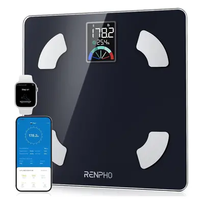 RENPHO Scale for Body Weight and BMI, Large VA Screen Body Fat Scale, Accurate Weighing Scale Di