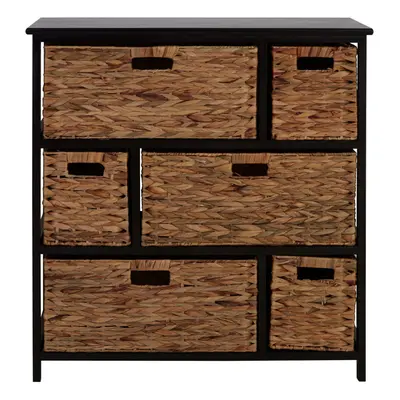 Premier Housewares Black Chest of Drawers For Bedroom With Classic Cut Handle Design Drawer Asse