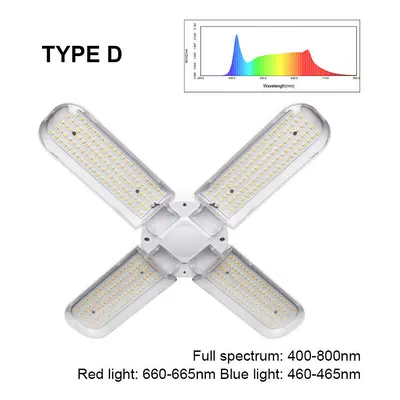 (4 leaves Blue and Red Light) E27 Deformable LED Grow Light Full Spectrum Growing Lamp for Plant