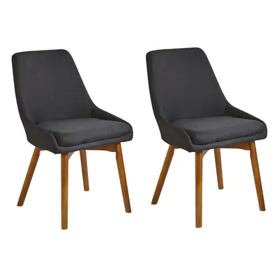 Set of Dining Chairs MELFORT Black