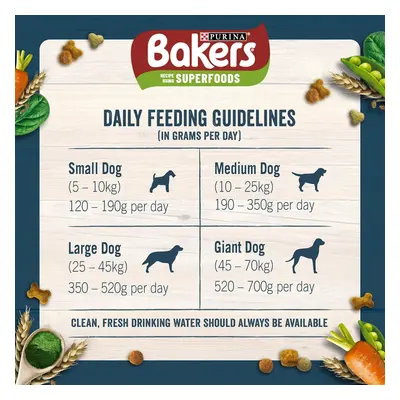 Bakers Adult Dog Beef & Veg Dry Food 14kg