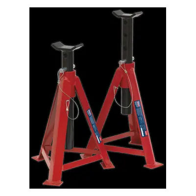 Axle Stands (Pair) Tonne Capacity per Stand