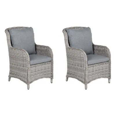 Set of Garden Chairs with Cushions CASCAIS PE Rattan Grey