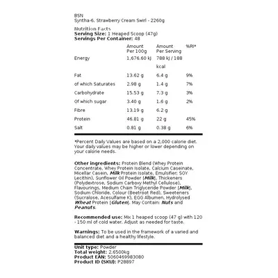 (2260g) Syntha-6