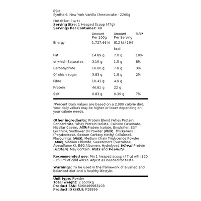 (2260g) Syntha-6