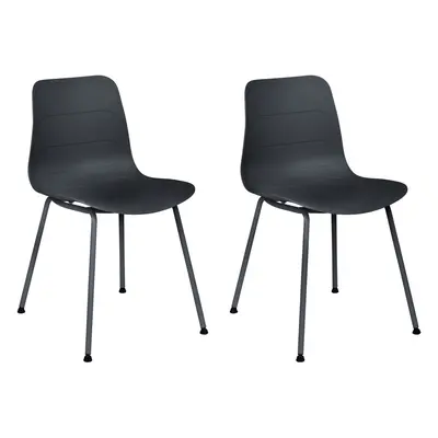 Set of Dining Chairs LOOMIS Black