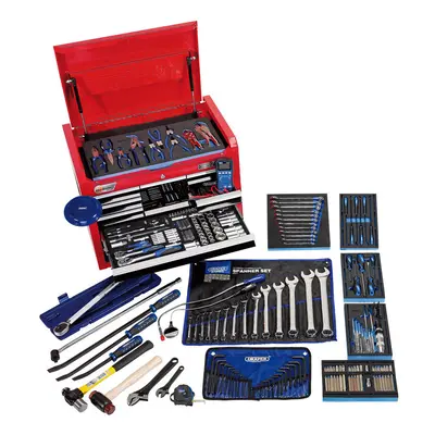 APPRENTICE TOOL KIT