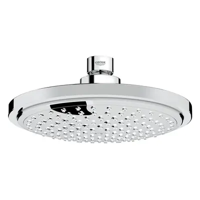 GROHE | Euphoria Cosmopolitan Head Shower