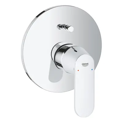 Grohe Eurosmart Trimset (for 35501)