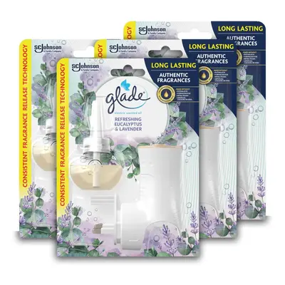 Glade Plug in Air Freshener Holder and Refill, Electric Scented Oil Room Air Freshener, Eucalypt