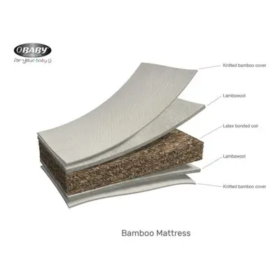 Obaby Natural Coir/Wool Mattress