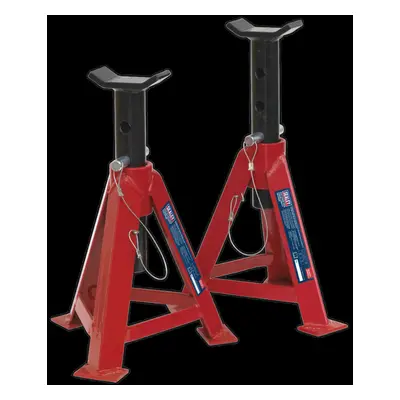 Axle Stands (Pair) Tonne Capacity per Stand