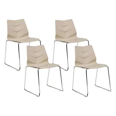 Set of Dining Chairs HARTLEY Beige