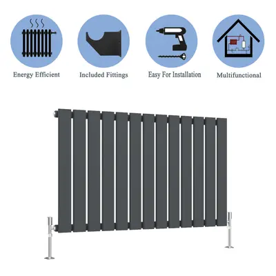 (Anthracite, 600*884mm ?single)) Flat Panel Column Radiator