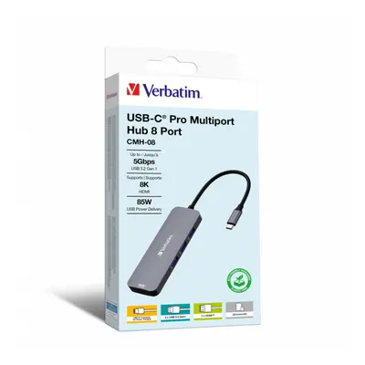 USB-C Pro Multiport Hub