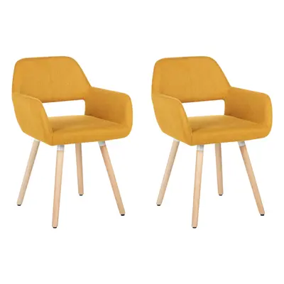 Set of Dining Chairs CHICAGO Mustard