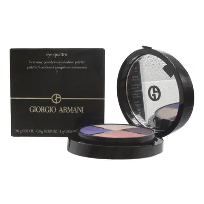 Giorgio Armani Eye Quattro Eyeshadow Palette Scenario