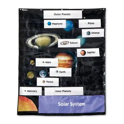 Learning Resources Solar System Pocket Chart