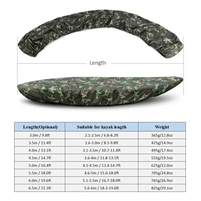 (Camouflage 4.5m) Professional Universal Kayak Cover Canoe Boat Waterproof Uv Resistant Dust Sto