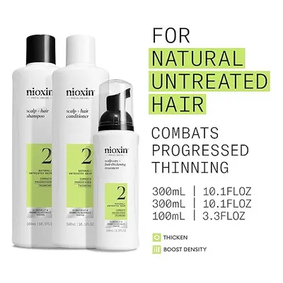 Nioxin System - Hair Thickening System For Natural Hair