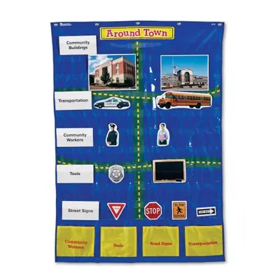 Learning Resources Community And Transportation Pocket Chart