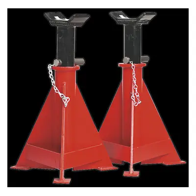 Axle Stands (Pair) Tonne Capacity per Stand