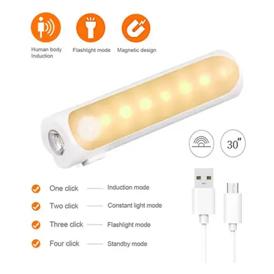 (Motion Sensor) in LED Night Light Flashlight Wireless Closet Carbinet Light Motion Sensor Autom