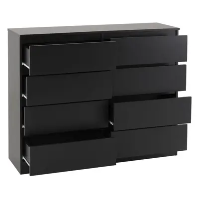 (Black) Malvern Drawer Chest in White or Grey or Black