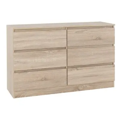 Malvern Drawer Chest of Drawers in Sonoma Oak Effect Recessed Handles