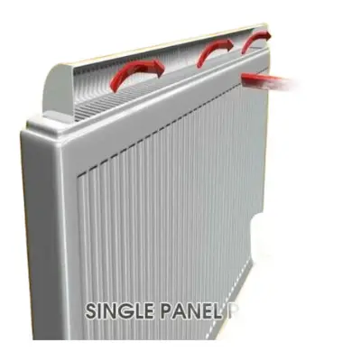 (1100mm (booster size 1050mm), Single) Radiator Booster & Heat Diverter