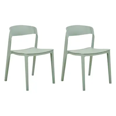 Set of Dining Chairs SOMERS Mint Green