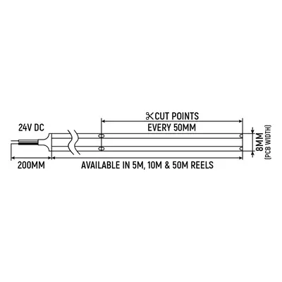 Quik Strip 5W/m COB LED Strip, 24V IP65 2700K, 480LEDS/m, 422Lm/m, 8mm PCB, 50m