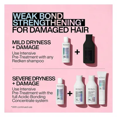 REDKEN Acidic Bonding Concentrate Shampoo Sulphate Free for a Gentle Cleanse Strengthens Bonds R