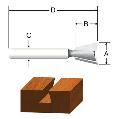 ROUTER BIT DOVETAIL Pack of