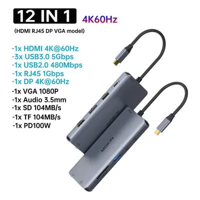 (12 in 1A(HDMI DP VGA) MOKiN 12-in-1 Gen USB C HUB 4K@60Hz HDMI DP 3* USB 3.0 Type C Port SD/TF 