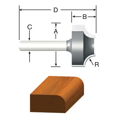 ROUTER BIT OVOLO Pack of