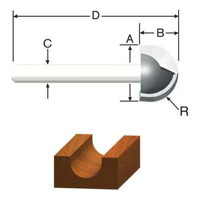 ROUTER BIT COREBOX Pack of