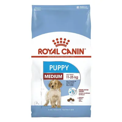 Royal Canin Medium Dog Food