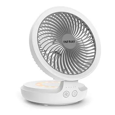 infray USB Desk Fan Rechargeable Portable Oscillating Table Fan with Night Breathing Light, Air 