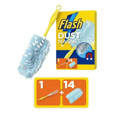 FLASH Duster Dust Magnet Starter Kit Trap And Lock Away Dust Dirt And Hair In No Time Handle + R