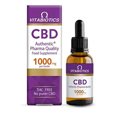 Brains CBD Purity Percent THC Free - mg/Bottle