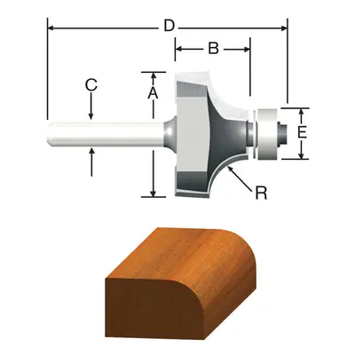 RTR BIT 38R ROUNDOVER Pack of