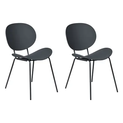 Set of Dining Chairs SHONTO Black